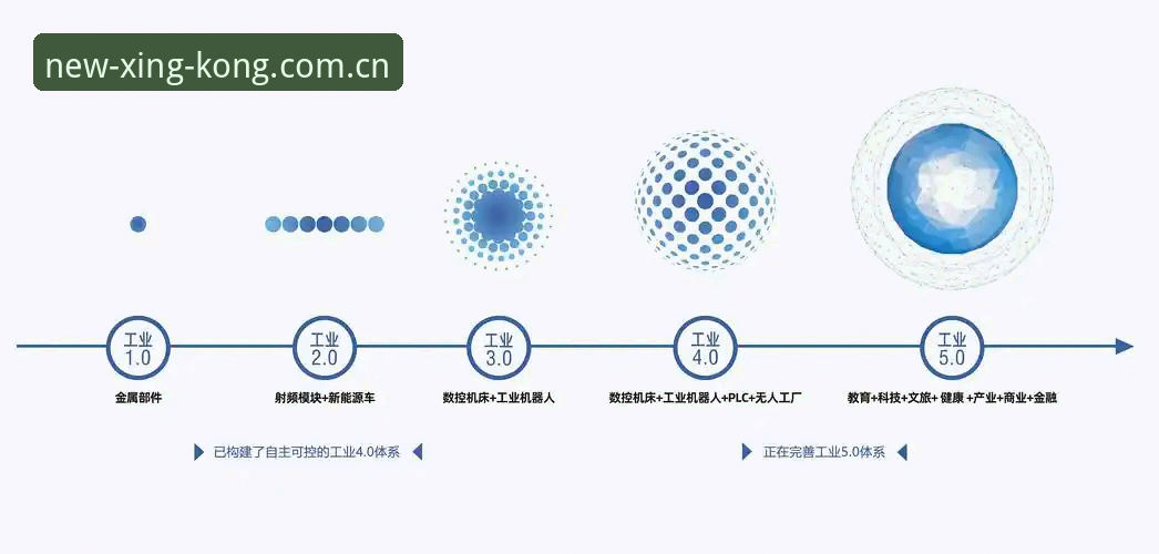星空体育APP体验 2026新版星空体育APP体验详解:功能、下载与安全性分析