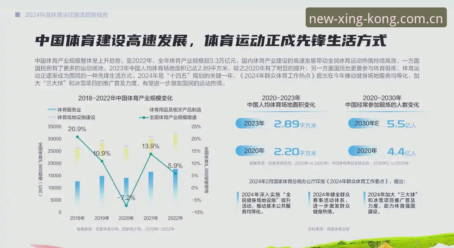 星空体育APP官方 2026星空体育APP官方新版上线:行业趋势与功能深度解析最新消息